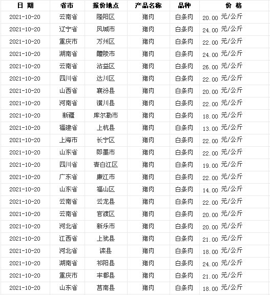 這樣教育你的孩子90%的概率以后會貪腐